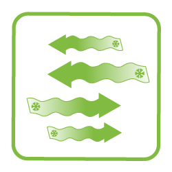passive cooling